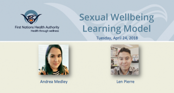 Indigenous Perspectives on Healthy Sexuality with FNHA Indigenous Wellness Team