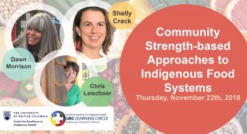 November 22nd, 2018 – Community Strength based Approaches to Indigenous Food Systems