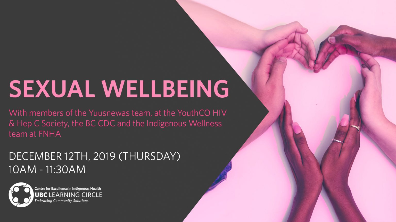 December 12th 2019 Sexual Wellbeing Ubc Learning Circle 