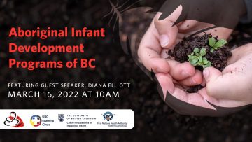 March 16th, 2022 – Aboriginal Infant Development Programs of BC