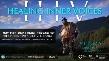 May 14th, 2024 – Healing Inner Voices with Martin Morberg
