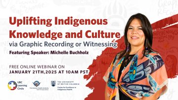 January 24th, 2025 – Uplifting Indigenous Knowledge and Culture via Graphic Recording or Witnessing with Michelle Buchholz